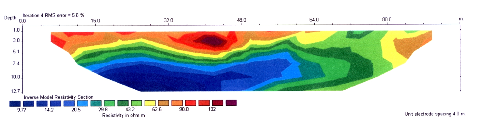 Resistivity tomography used to locate landfill boundaries and show capping deficiencies