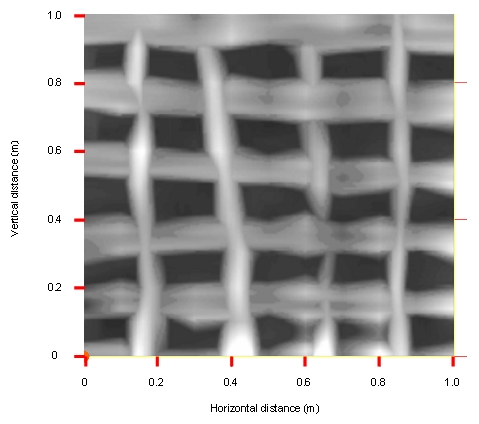 GPR ground penetrating radar surveys - concrete testing & rebar reinforcement mapping